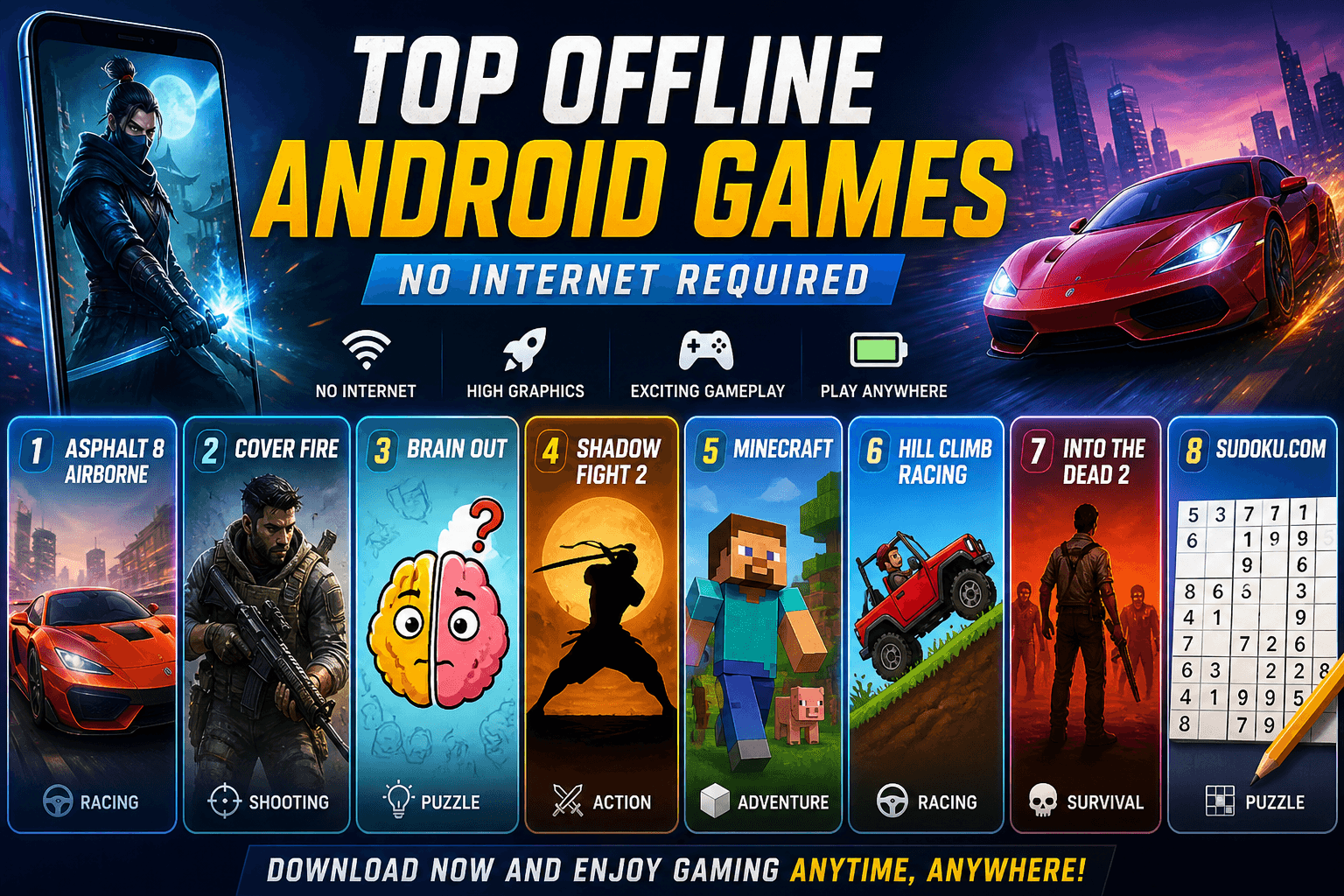 Top Offline Android Games (No Internet Required) – Best Picks for 2026